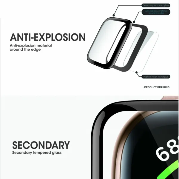 Innocent Magic AntiStatic Glass 3D Apple Watch 38mm Series 1/2/3