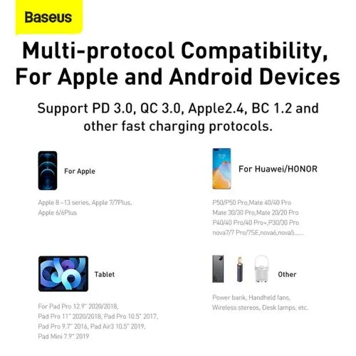 Kompaktná rýchlonabíjačka Baseus USB+ USB-C 20W - čierna