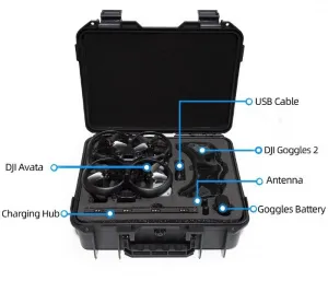 Stablecam DJI AVATA - Puzdro odolné proti výbuchu (DJI Goggles 2) 1DJ0406
