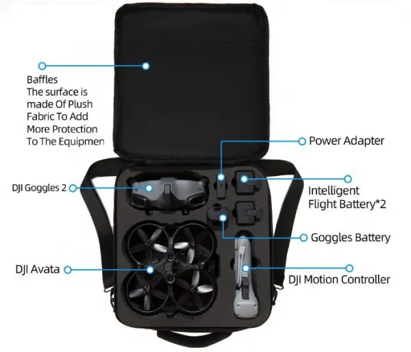 Stablecam Prepravné puzdro cez rameno (DJI Goggles 2) 1DJ0408