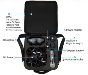 Stablecam Prepravné puzdro cez rameno (DJI Goggles 2) 1DJ0408