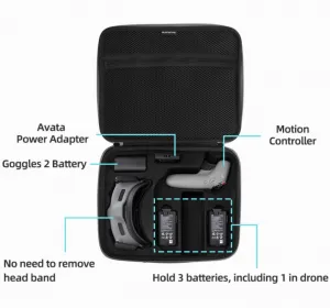 Sunnylife DJI Avata Pro-View Combo -  prepravný kufrík MB657