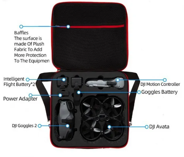 Stablecam DJI AVATA - prepravné puzdro na rameno (DJI Goggles 2) 1DJ0410