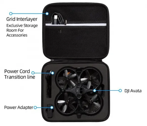 Stablecam DJI AVATA - Prepravné puzdro na model 1DJ0412