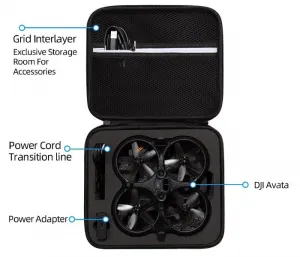 Stablecam DJI AVATA - Prepravné puzdro na model 1DJ0412