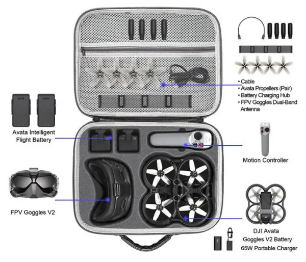 Stablecam DJI AVATA - PU prepravné puzdro(DJI FPV Goggles V2) 1DJ0400