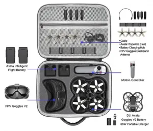 Stablecam DJI AVATA - PU prepravné puzdro(DJI FPV Goggles V2) 1DJ0400