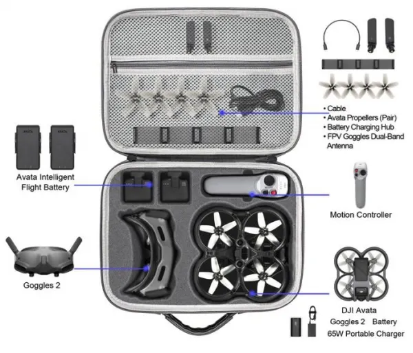 Stablecam DJI AVATA - PU prepravné puzdro (DJI Goggles 2) 1DJ0402