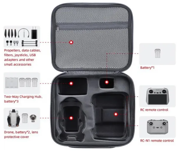 Stablecam DJI MINI 3 Pro / Mini 3 - prepravný kufor na rameno (6 aku kapacita) 1DJ5207