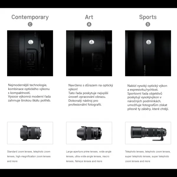SIGMA 120-300mm F2.8 DG OS HSM Sports pre Nikon F 90021100