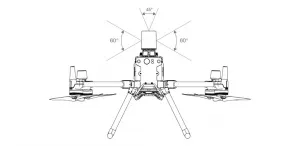 DJI radar CSM DJICSM