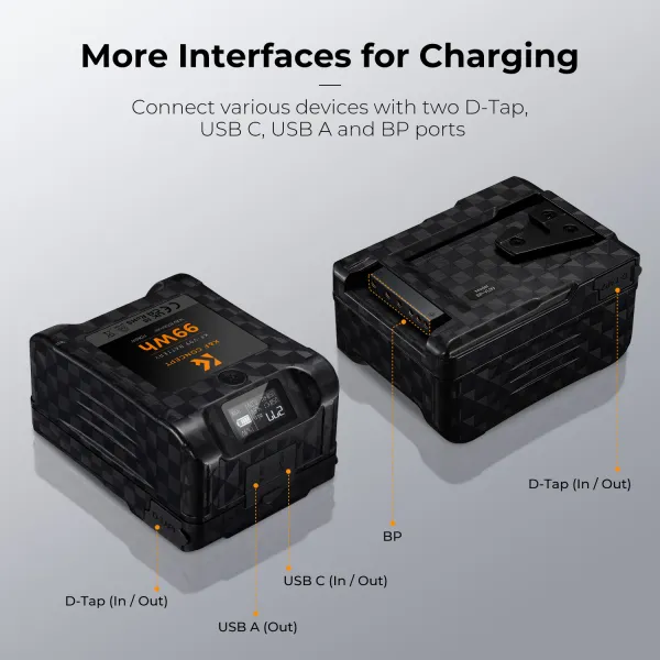 K&F Concept K&F MINI V-Lock 99Wh batéria podporuje 65W PD Fast Charge, 6700mAh, pre... 28252