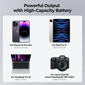 K&F Concept K&F MINI V-Lock 99Wh batéria podporuje 65W PD Fast Charge, 6700mAh, pre... 28252