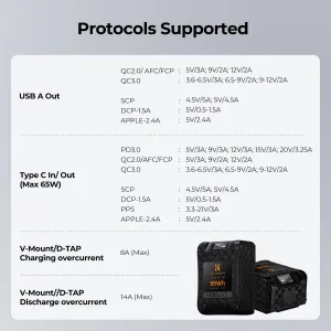 K&F Concept K&F MINI V-Lock 99Wh batéria podporuje 65W PD Fast Charge, 6700mAh, pre... 28252