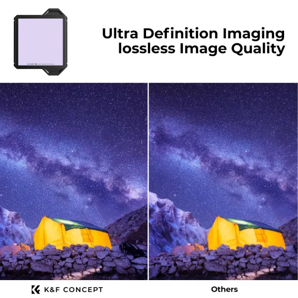 K&F Concept K&F 100*100*2mm štvorcový filter proti znečisteniu svetla s ochranným... 23687