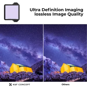 K&F Concept K&F 100*100*2mm štvorcový filter proti znečisteniu svetla s ochranným... 23687