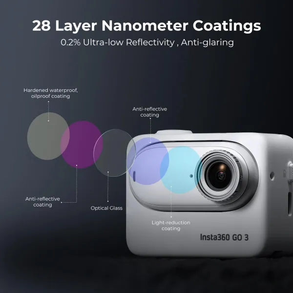 K&F Concept UV filtre K&F kompatibilné s Insta360 GO 3, ochranný filter šošovky proti... 28127