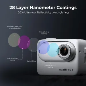 K&F Concept UV filtre K&F kompatibilné s Insta360 GO 3, ochranný filter šošovky proti... 28127
