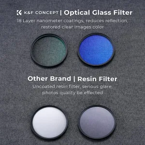 K&F Concept K&F 77 mm 2ks profesionálna súprava filtra objektívu (MCUV/CPL) + puzdro na... 28335
