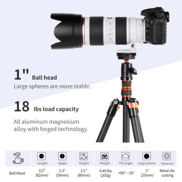 K&F Concept Guľová hlava statívu fotoaparátu s 1/4 palcovým rýchloupínacím tanierom a... 22870
