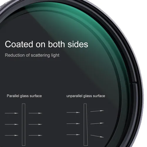 K&F Concept K&F 43MM Nano-X Variabilný/Fader ND Filter, ND2~ND32, W/O Black Cross s 3ks... 28607