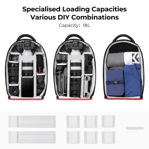 K&F Concept Batoh K&F Beta 15L V3 30844