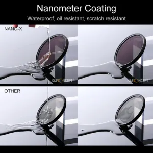 K&F Concept K&F 37MM Nano-X Variabilný/Fader ND Filter, ND2~ND32, W/O Black Cross s 3ks... 28635
