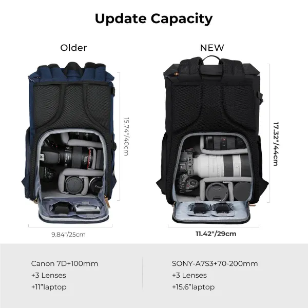 K&F Concept Batoh K&F Beta na zips 17L 28133