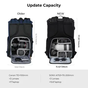 K&F Concept Batoh K&F Beta na zips 17L 28133