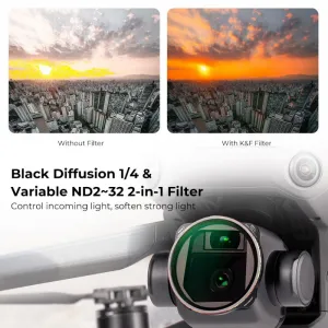 K&F Concept Sada filtrov DJI Mavic 3 19081