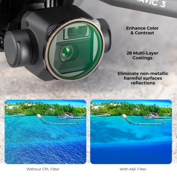 K&F Concept Sada filtrov DJI Mavic 3 19081