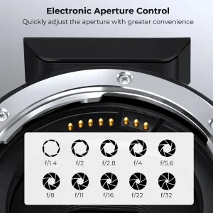 K&F Concept Elektronické automatické zaostrovanie K&F bajonet Canon EF/EF-S na EOS R s... 28339