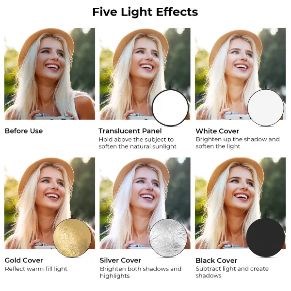 K&F Concept K&F 56 cm okrúhly reflektor Svetelný difúzor 5 v 1 skladací multidisk s taškou 30859
