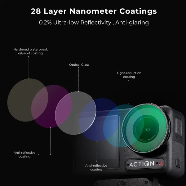 K&F Concept CPL, DJI Osmo Action 4, Objektív HD, jedna strana potiahnutá antireflexnou... 31181