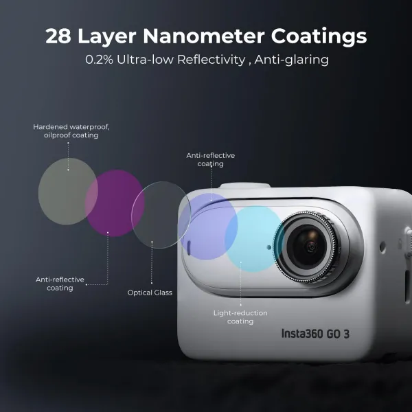 K&F Concept CPL filter, HD, antireflexná zelená vrstva, vodotesný a odolný proti poškriabaniu na One S 31148