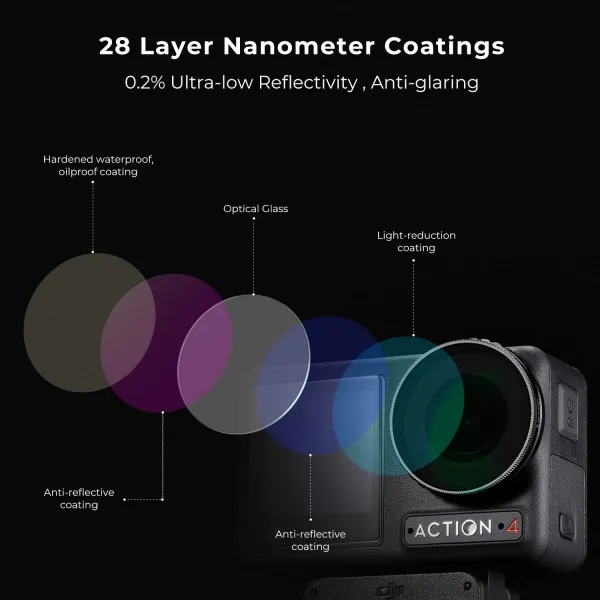 K&F Concept Sada filtrov DJI Osmo Action 4 ND&PL ND8&PL+ND16&PL+ND32&PL+ND64&PL 4... 31141