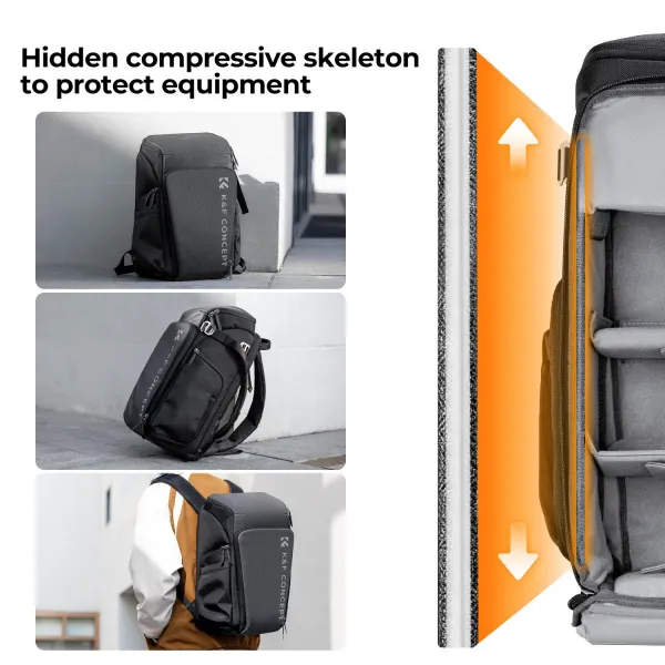 K&F Concept Batoh Beta 25L 31135