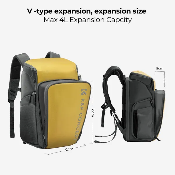 K&F Concept Batoh Beta 25L 31145