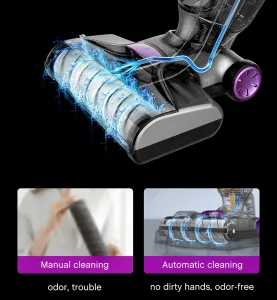 Xiaomi JIMMY PowerWash HW8 Pro
