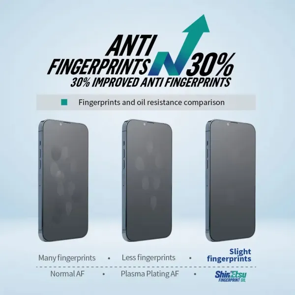 Innocent Magic AntiStatic Glass Clear iPhone 15 Plus