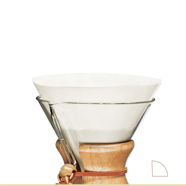 Chemex papierové filtre