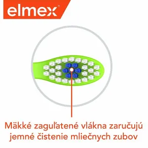 Elmex Zubná kefka pre deti 3-6 rokov