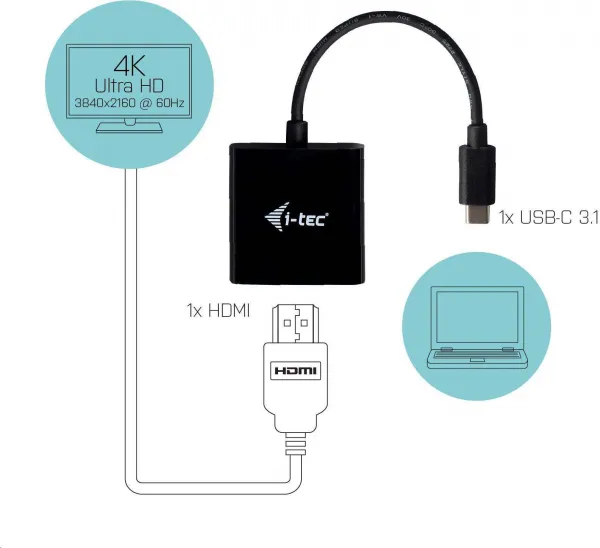i-tec adaptér iTec USB-C HDMI 4K/60 Hz