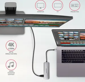AXAGON HUB 3xUSB-A HDMI microSD