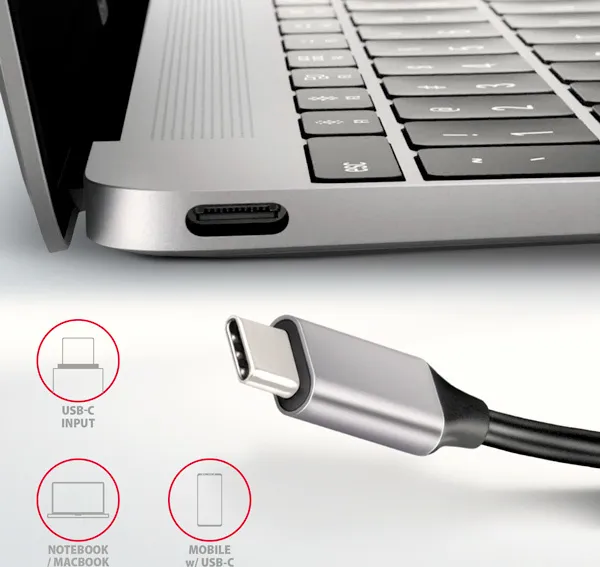 AXAGON HUB 4xUSB-A HDMI 100W