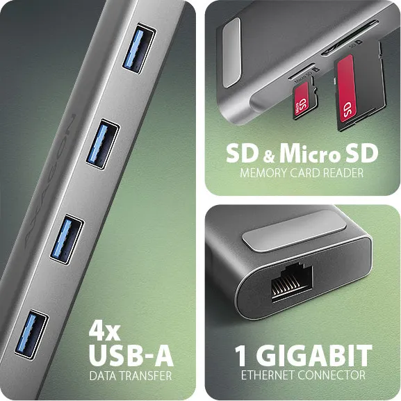 AXAGON HUB 3xUSB-A HDMI RJ45 mSD 100W
