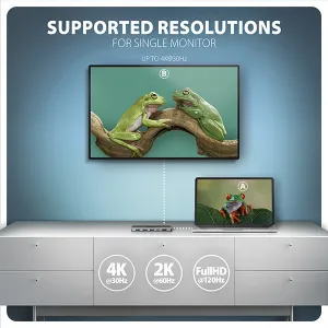 AXAGON HMC-5H, USB 5Gbps hub, 3x USB-A, HDMI 4k/30Hz, PD 100W, kábel USB-C 100cm