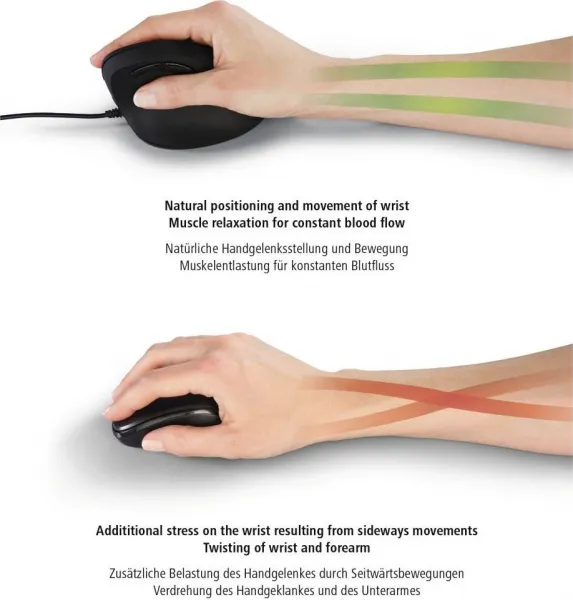 Vertikálna ergonomická drôtová myš Hama EMC-500, 6 tlačidiel, čierna