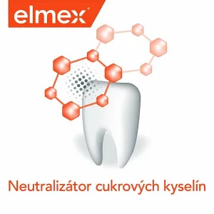 Zubná pasta Elmex Anti-Caries Professional 75 ml