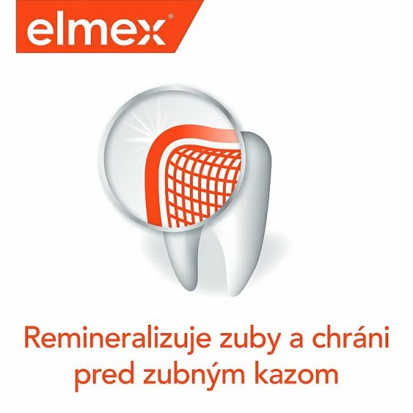 Zubná pasta Elmex Anti-Caries Professional 75 ml